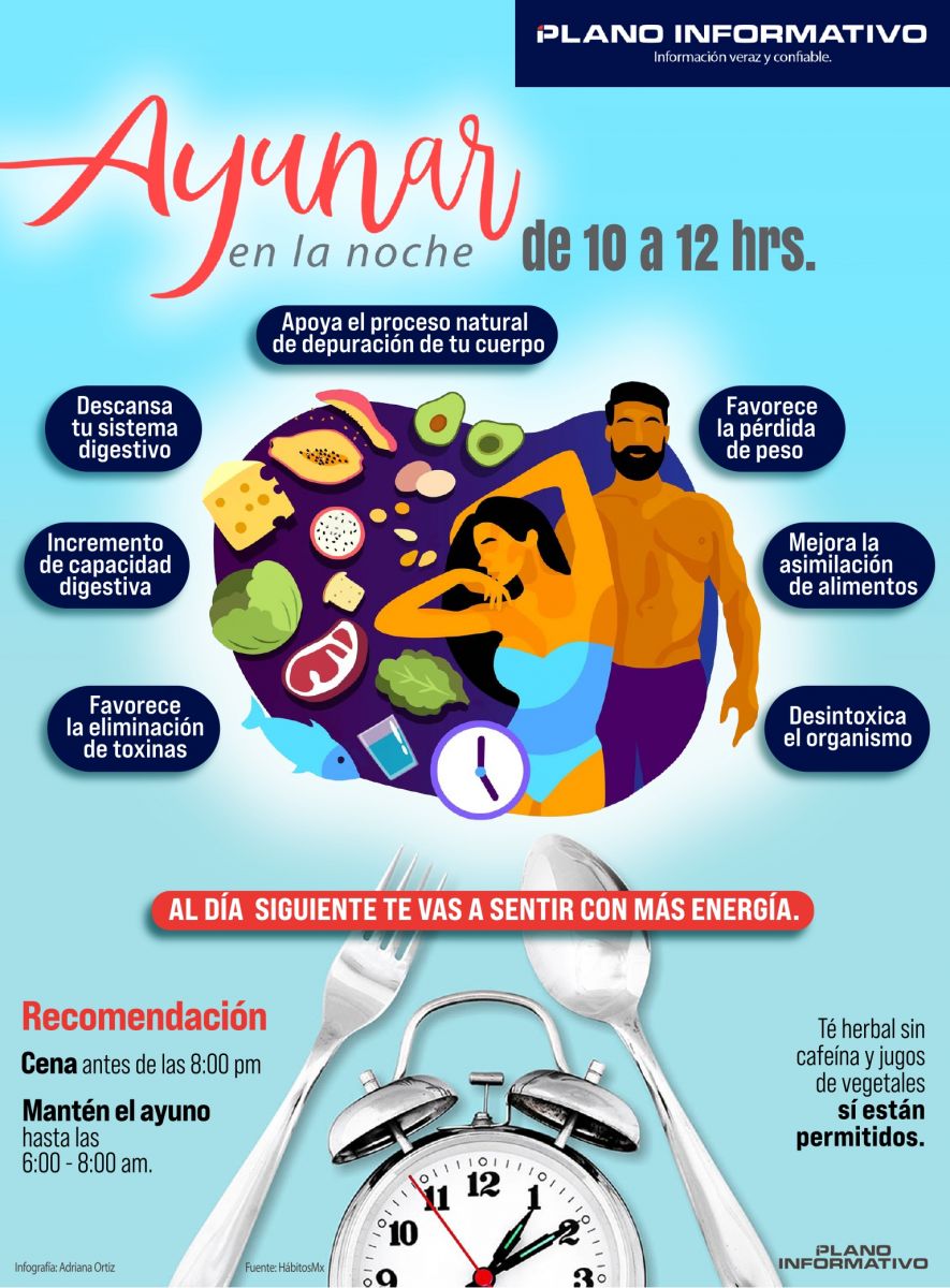 Beneficios De Ayunar En La Noche